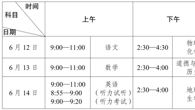 阿根廷球员世俱杯历史对巴西球队进球数：梅西2球、小蜘蛛2球等